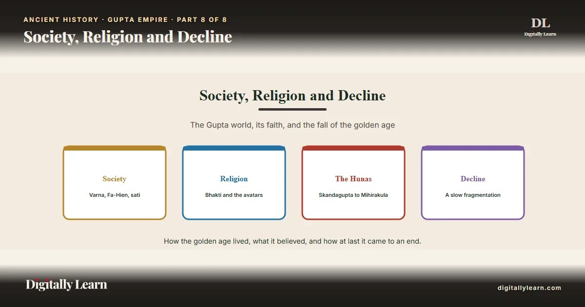 Cover of the article: Gupta Society, Religion and the Decline of the Empire
