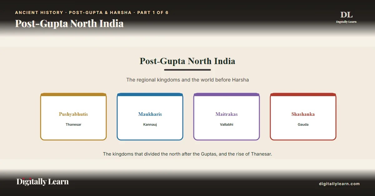 Post-Gupta North India: The Regional Kingdoms and the Sources