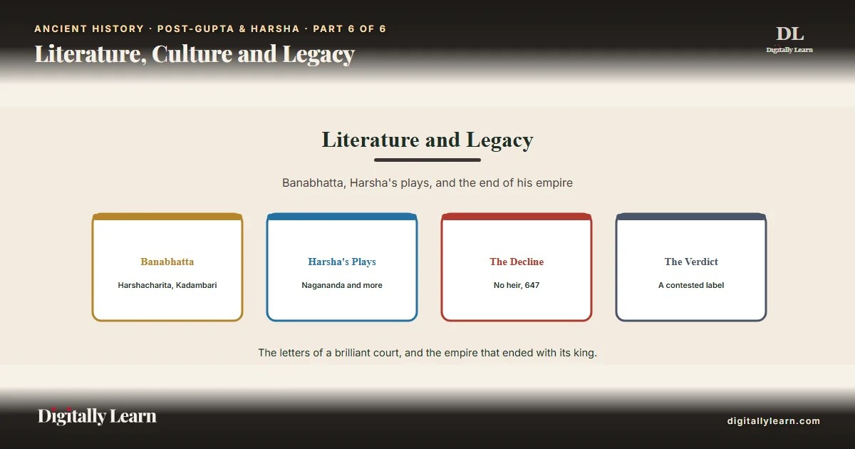 Literature, Culture and the Legacy of Harsha