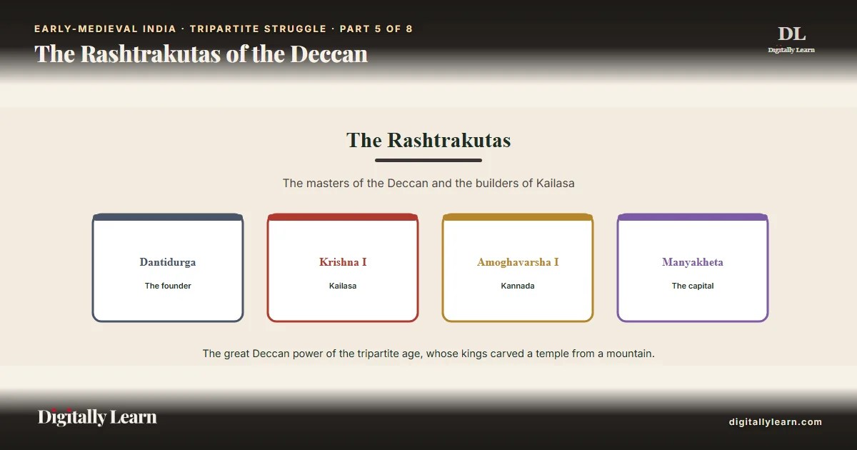 The Rashtrakutas of the Deccan