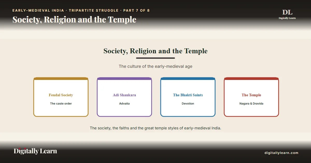 Cover of the article: Society, Economy, Religion and Temple Architecture