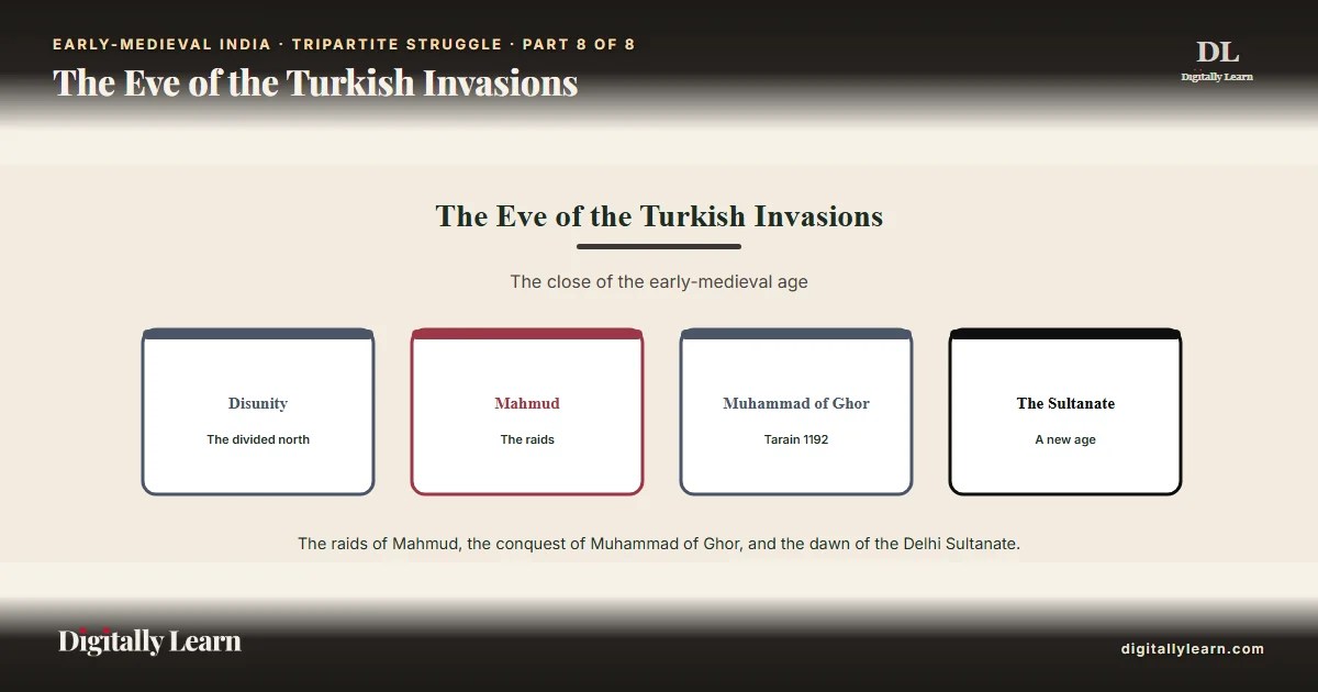 The Decline and the Eve of the Turkish Invasions