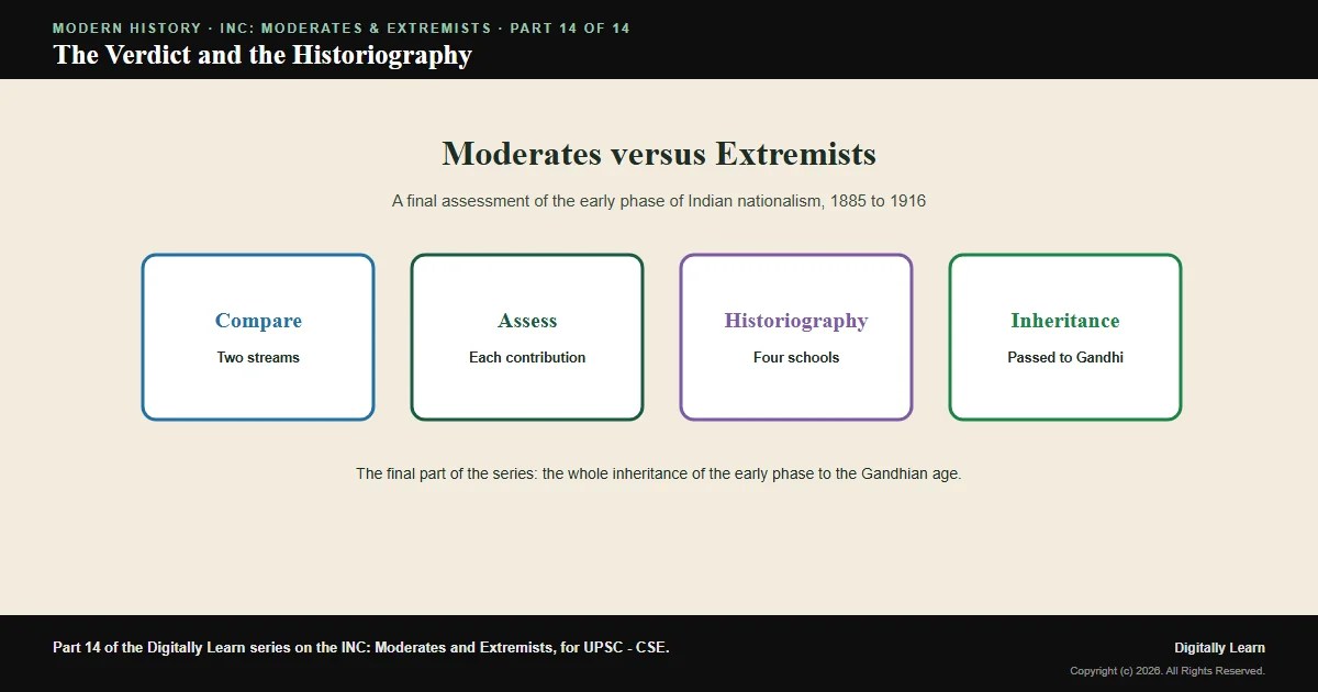 Cover of the article: The Verdict: Moderates versus Extremists and the Historiography