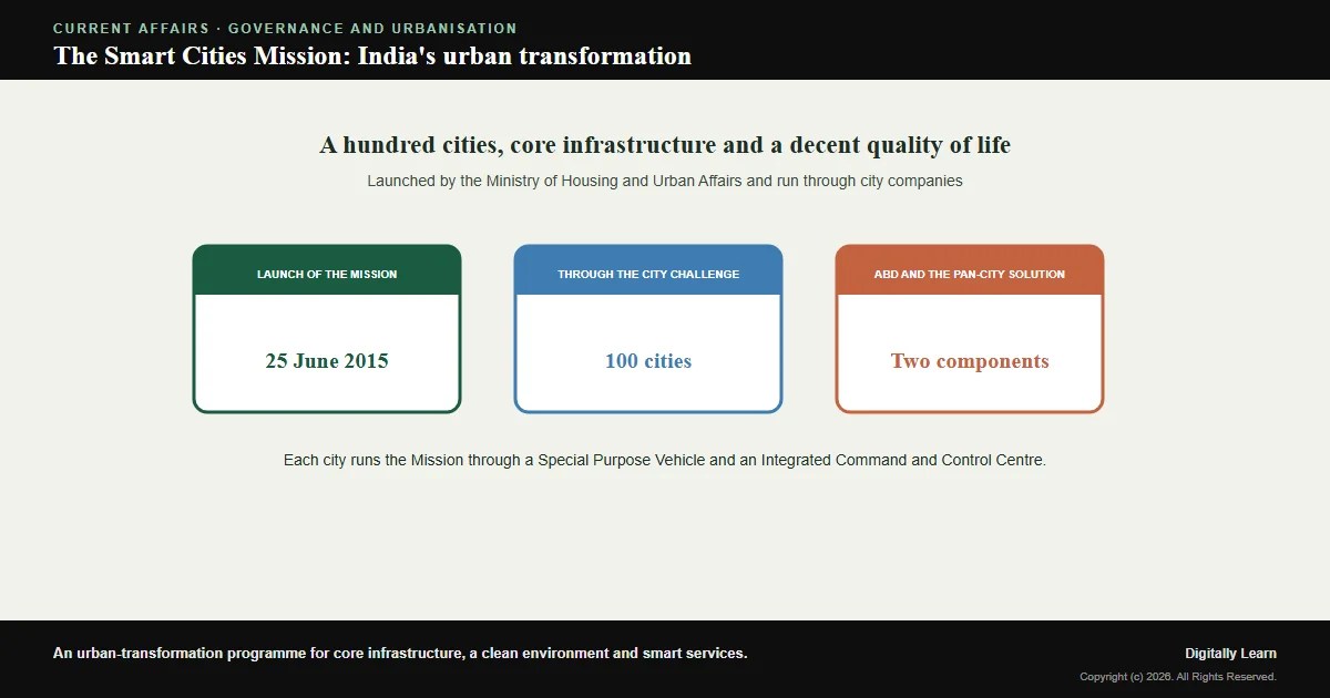 The Smart Cities Mission: Objectives, Components, the SPV Model and the Urban-Governance Debates