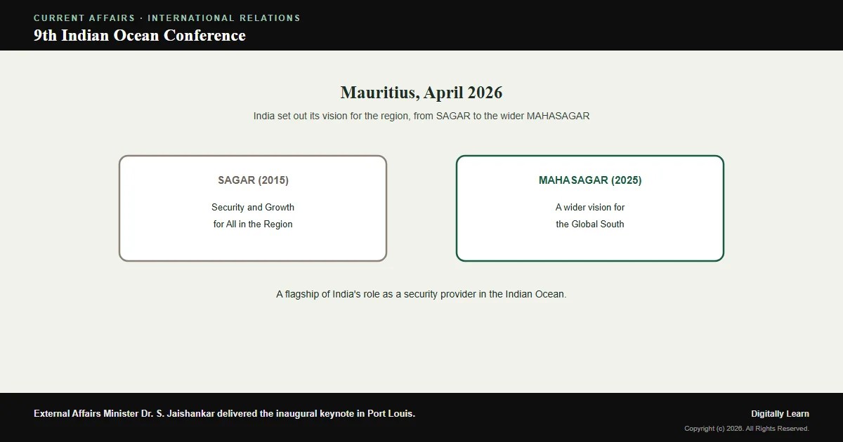 9th Indian Ocean Conference in Mauritius and India’s Vision from SAGAR to MAHASAGAR
