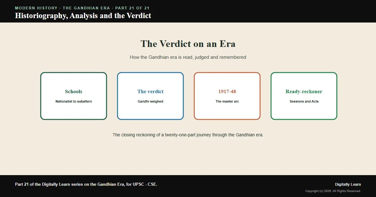 Cover of the article: The Gandhian Era: Historiography, Analysis and the Verdict