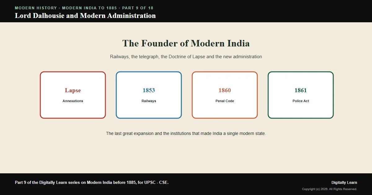 Cover of the article: Lord Dalhousie and the Machinery of Modern Administration