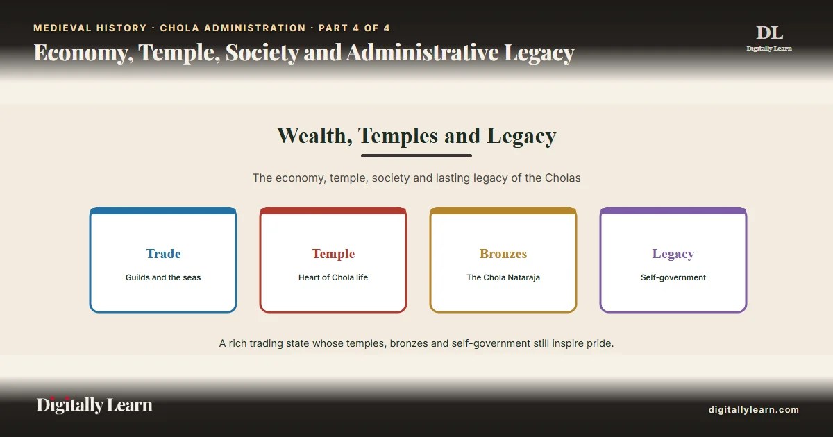 Cover of the article: Chola Economy, Temple, Society and Administrative Legacy