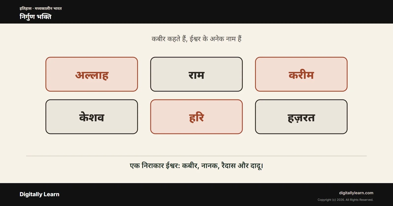 निर्गुण भक्ति: कबीर, गुरु नानक, रैदास और संत परंपरा