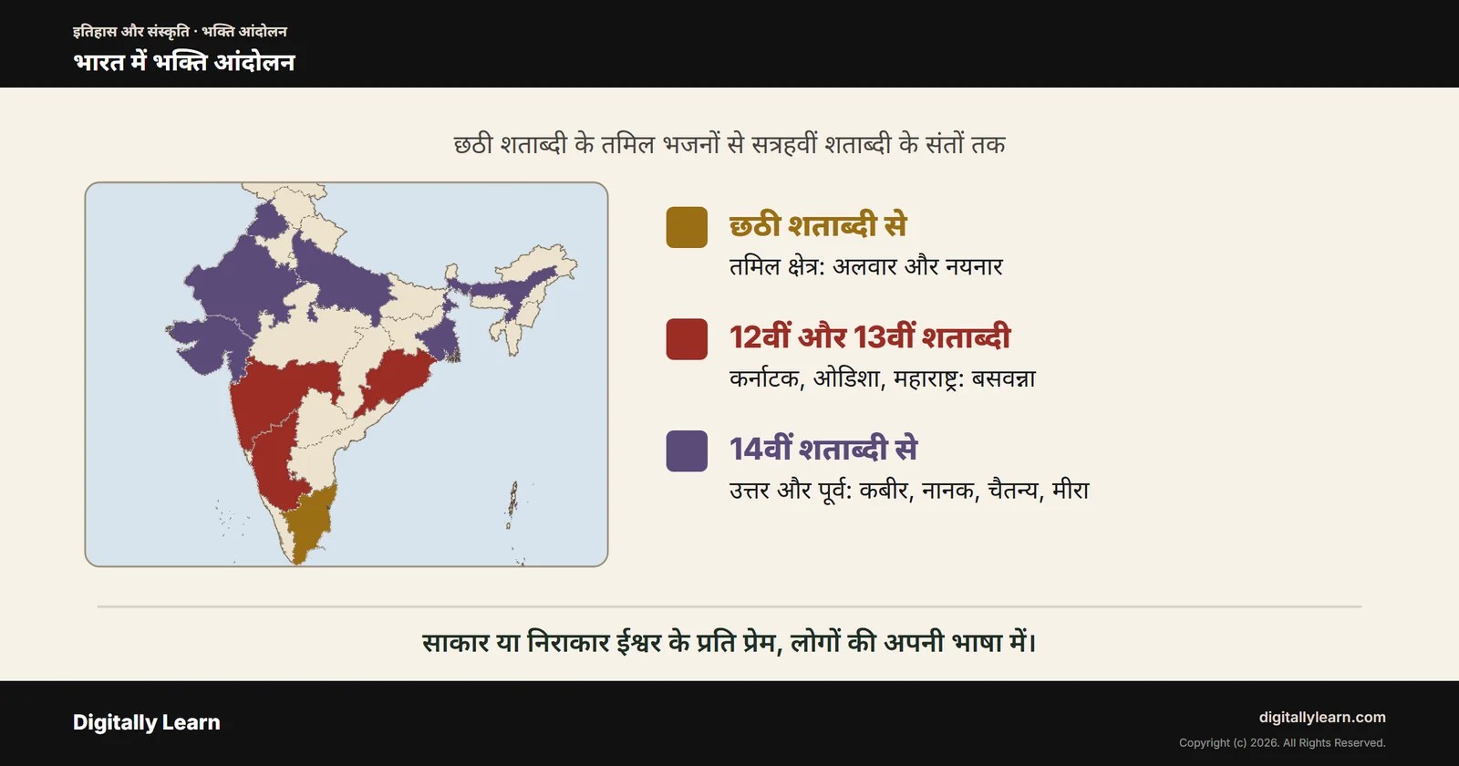 भारत में भक्ति आंदोलन: उदय, दर्शन, कारण, विशेषताएँ और प्रमुख संत