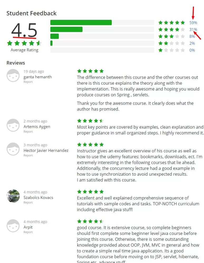 Udemy Java Course Review 8 Best Java Course On Udemy - Premium Colorful Photo Gallery - HD