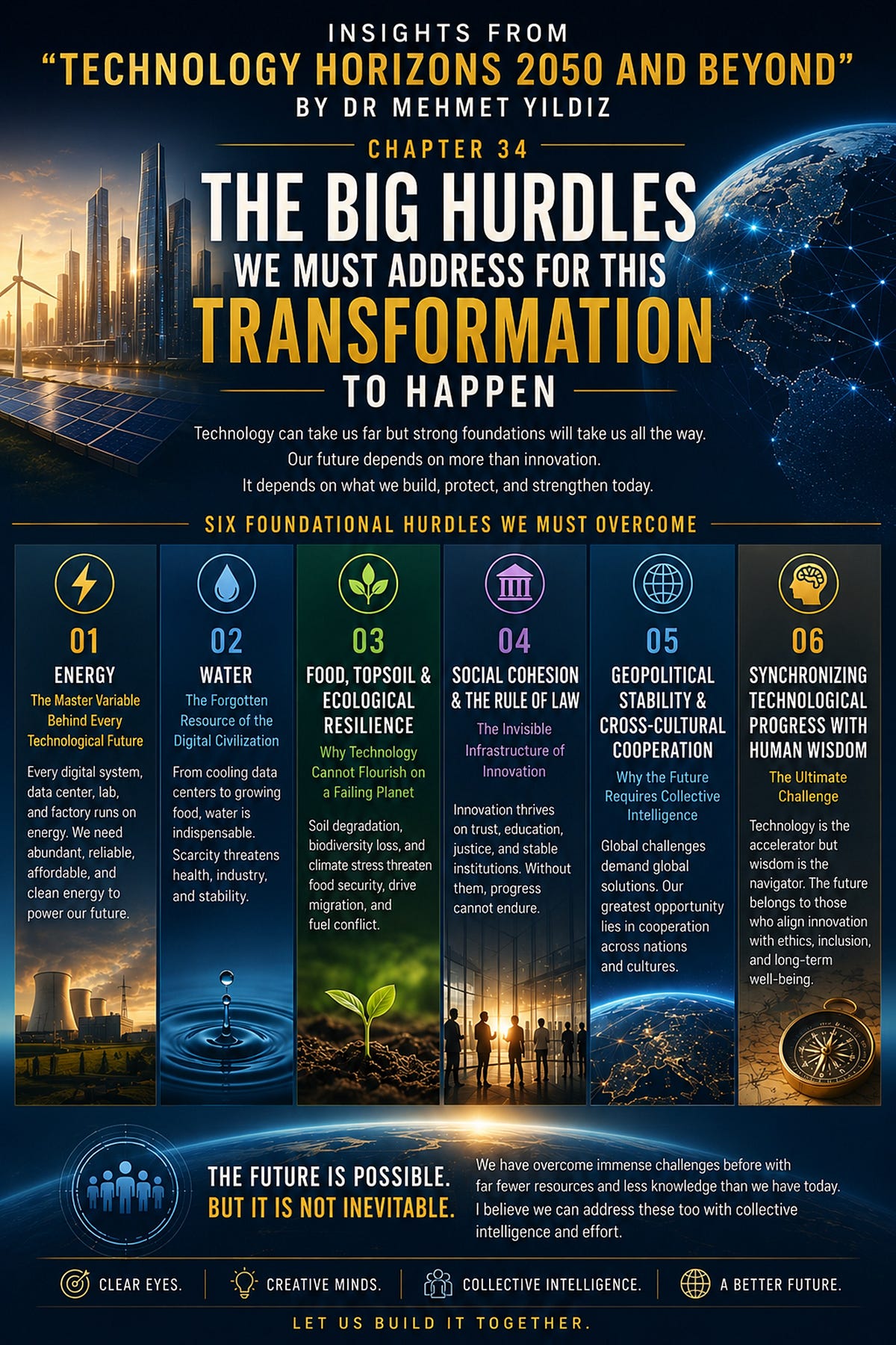 Can Rapid AI Development Cause an Existential Crisis by the 2050s?