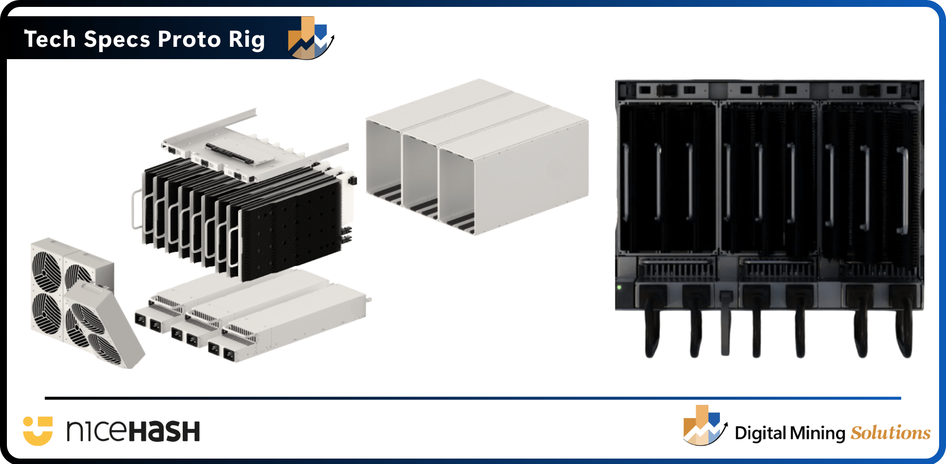 Proto: Redefining Bitcoin Mining Hardware - Digital Mining Solutions