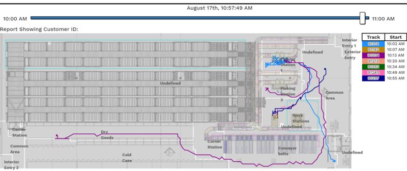 People Process Optimization Digital Mortar - Download Incredible Sunset Photo | Full HD