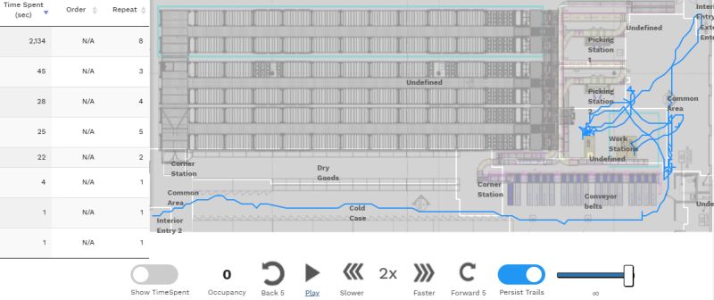 People Process Optimization Digital Mortar - Amazing 8K City Wallpapers | Free Download
