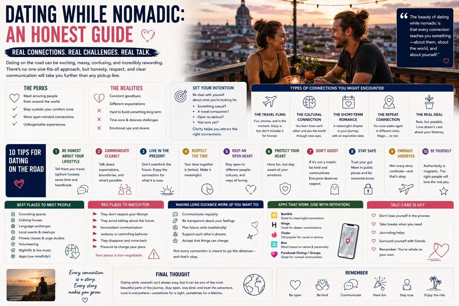 Dating While Nomadic