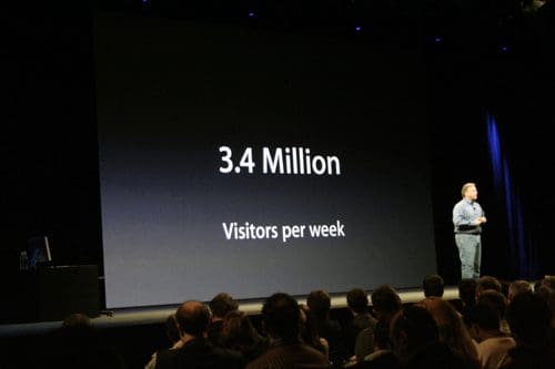 A presenter standing on stage in front of a large screen displaying the text '3.4 Million Visitors per week.' The audience is seated and attentively watching the presentation.