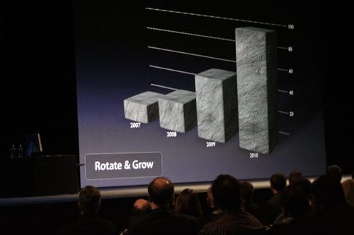 A bar chart displayed on a screen during a presentation, showing growth from 2007 to 2010 with four textured blocks increasing in height. An audience is seated in foreground, listening intently.