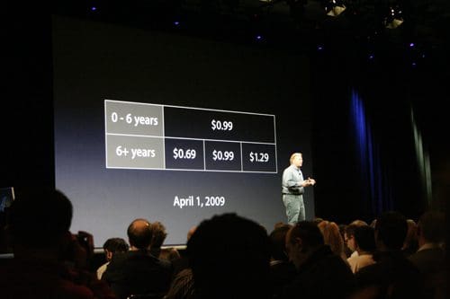 A speaker presenting on stage in front of an audience, with a large screen displaying a pricing chart for different age groups. The chart shows prices for ages 0-6 years and 6+ years, dated April 1, 2009.