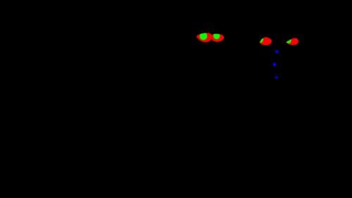 A minimalistic illustration featuring two pairs of colorful eyes, one set with green and yellow highlights and the other set with red. The background is mostly black, enhancing the focus on the vibrant eyes.