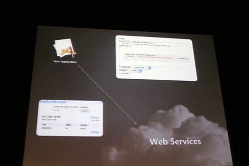 An illustration showing a flowchart with 'Your Application' at the top left, connecting to a code snippet on the right and a service output box below, labeled 'Web Services.' The background features soft cloud graphics.