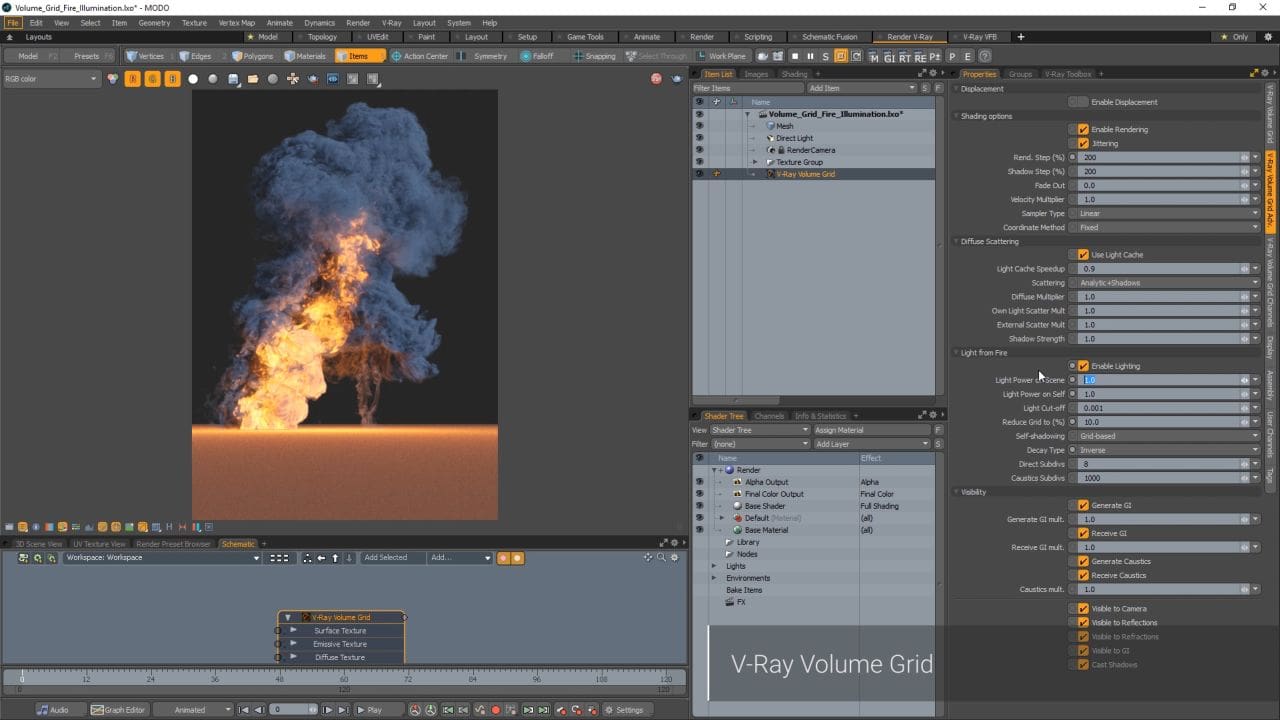 Volume Rendering