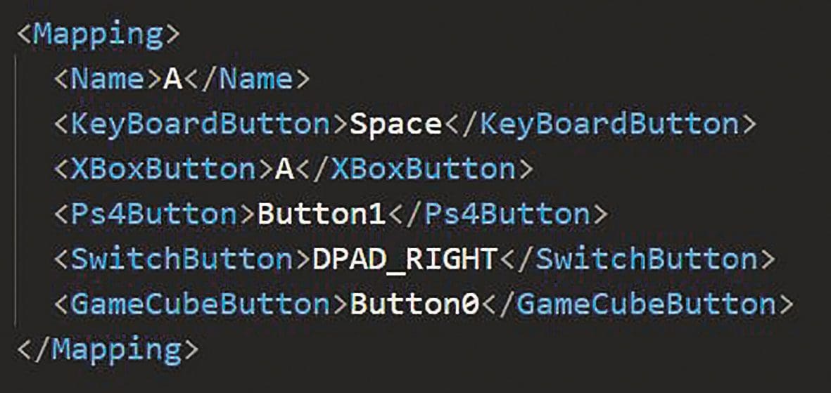 Beispiel für die verschiedenen Belegungen des A-Buttons