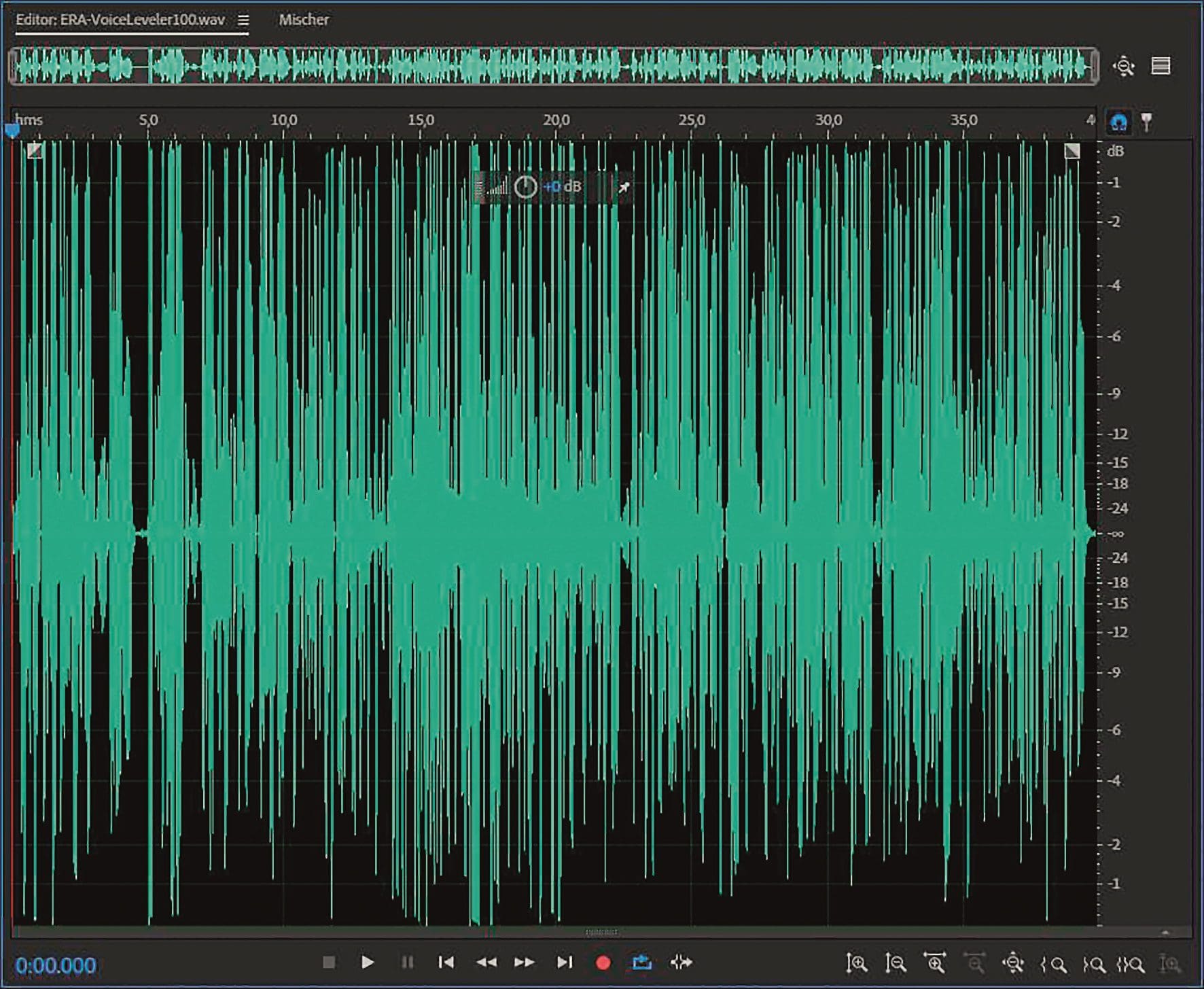 Das ist die mit dem Isometrix ERA Voice Leveler mit 1OO% Processing bearbeitete Wellenform.
