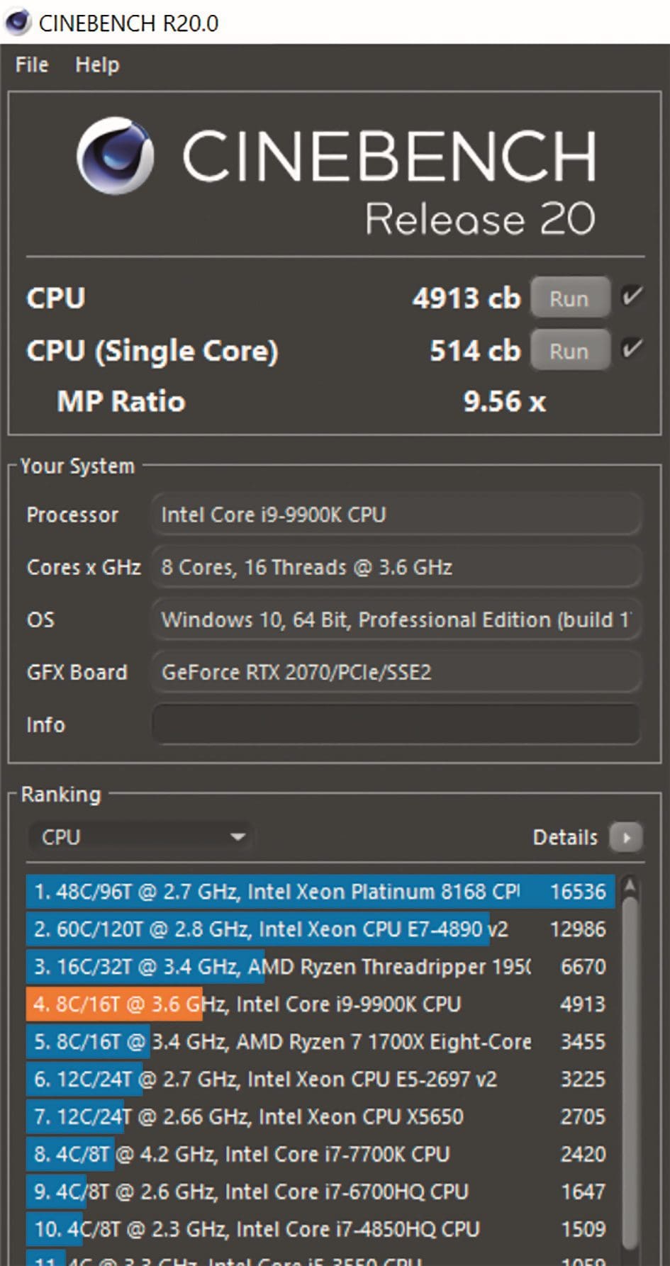 Auch beim Cinebench-20-CPU-Test erreichte der i9-9990K die zu erwartenden Punktzahlen.