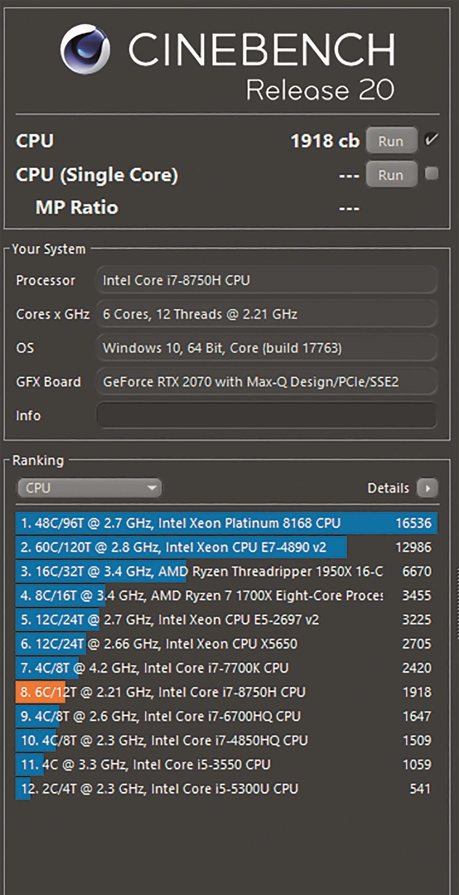 CB 20: Dank reichlich GPU-Power fällt die etwas geringere CPU-Leistung beim Rendern kaum ins Gewicht.