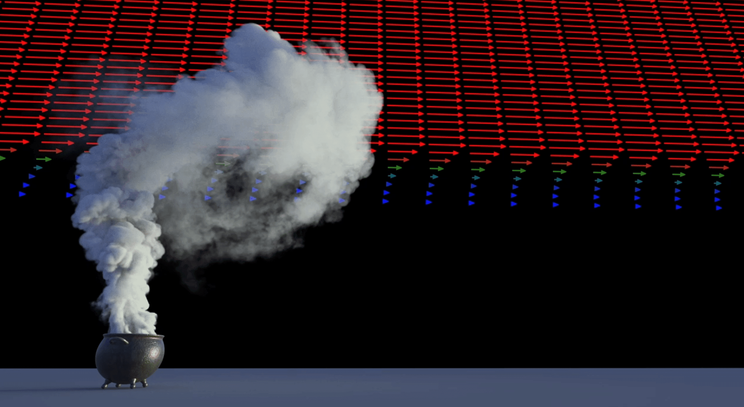 Die Verbesserungen des Aero-Solvers sind mehr als nur Rauch und Nebel.