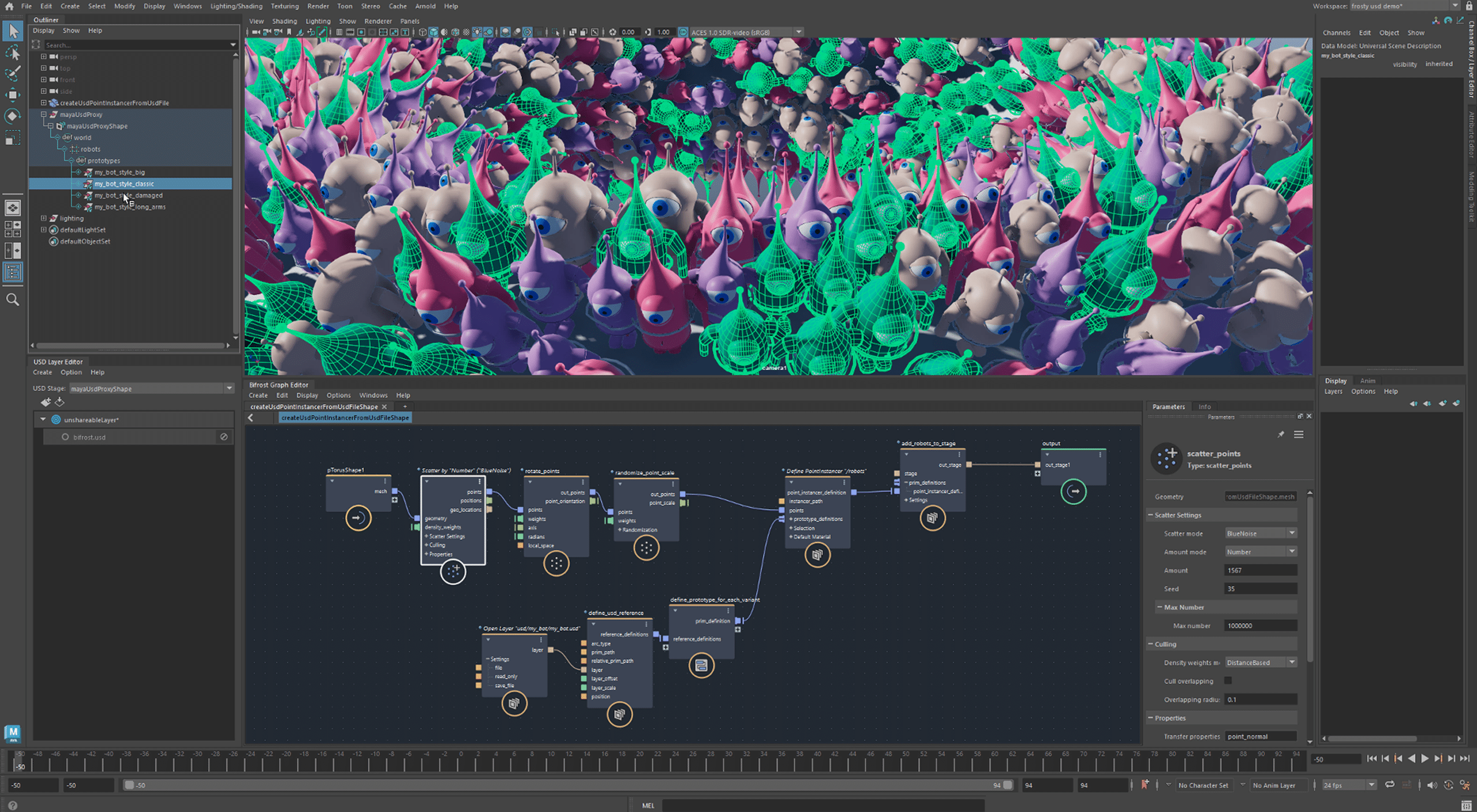 Da wird der Minion im Viewport verrückt: Bifrost unterstützt jetzt auch Pixars USD.
