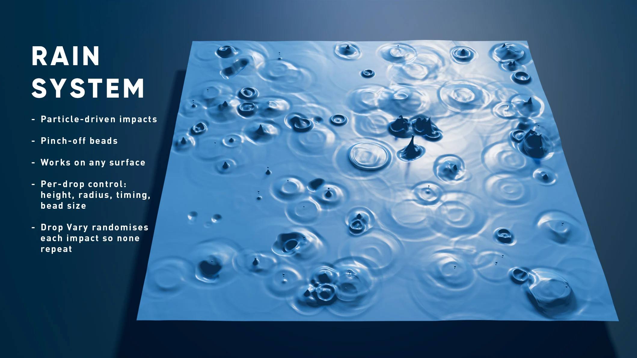 A textured surface displaying an intricate pattern of circular droplets and ripples, creating a dynamic visual effect reminiscent of rainfall. The droplets vary in size and placement, glistening under soft lighting, enhancing the illusion of movement and fluidity across the surface.