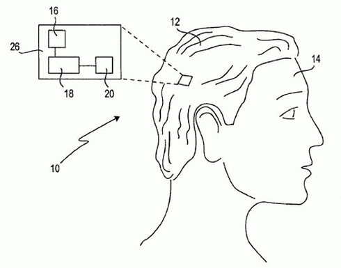 Sony_SmartWig