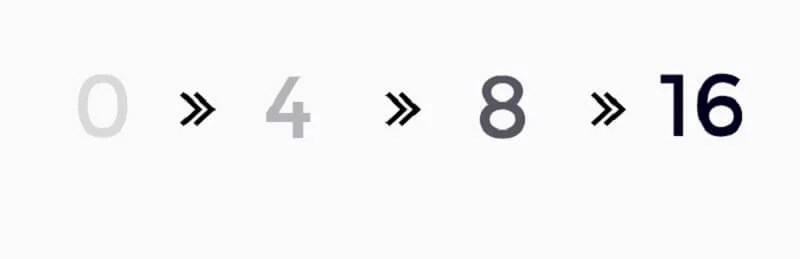 5 best visitor counter wordpress plugins 2021 (free and paid) · 1. 30 Best Free WordPress Counter Plugins - DigitalTemplateMarket