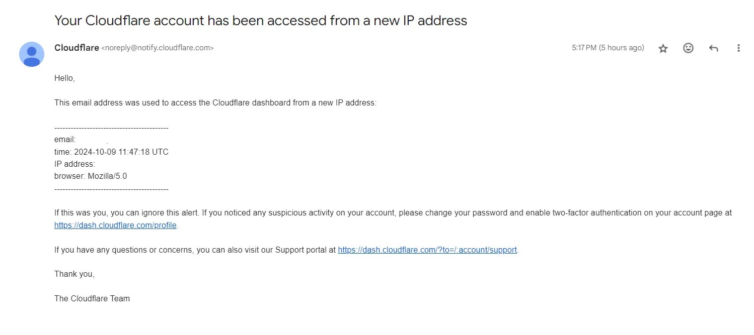cloudflare security email
