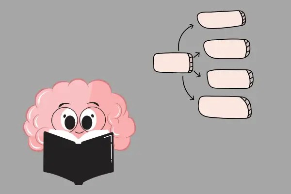 Como Fazer um Mapa Mental: O Guia Completo com Exemplos e Ferramentas Práticas