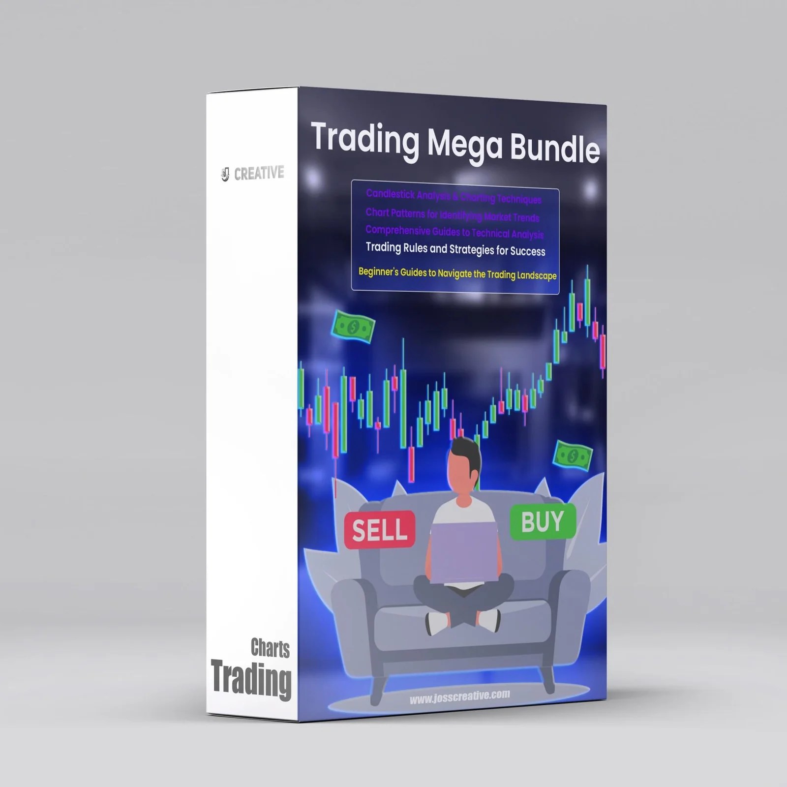 TRADING RESOURCES MEGA BUNDLE