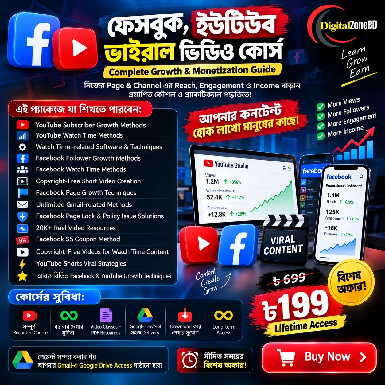 Facebook and YouTube Viral Video Marketing Course