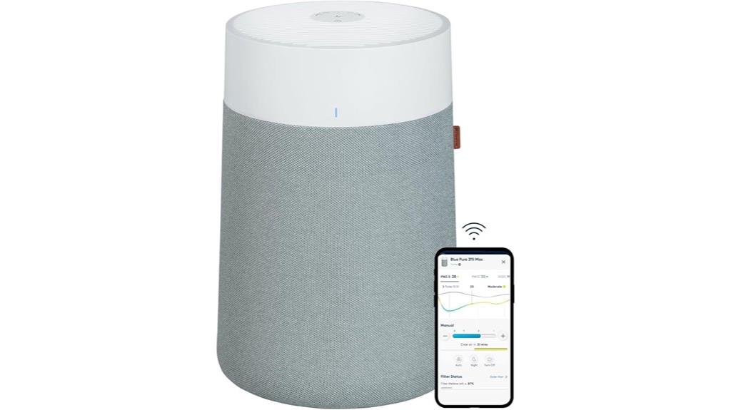 15 Best Smart Air Purifiers With HEPA Filters That Really Work in 2025