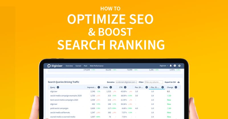 Blog Seo How To Search Engine Optimize Your Blog For Ranking Seo For - Best City Patterns in Mobile