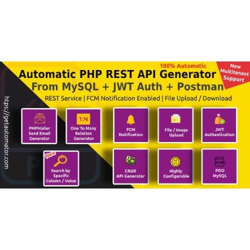 Jual Source Code Aplikasi Web Automatic Php Rest Api Generator Postman Docs From Mysql - Retina Geometric Photos for Desktop