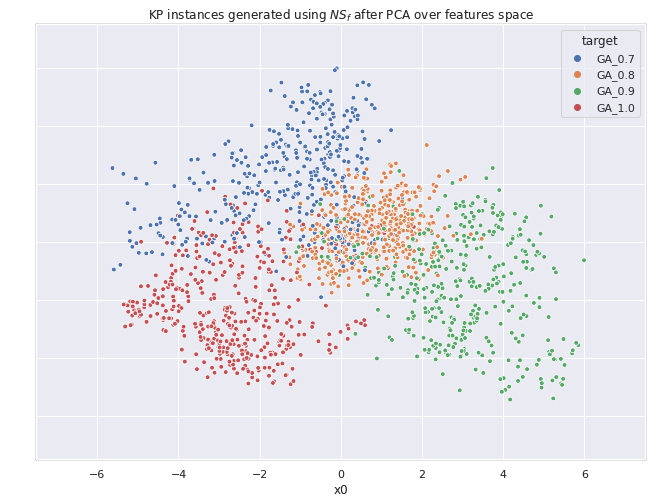 Overview Digneapy - Download Artistic Sunset Photo | High Resolution