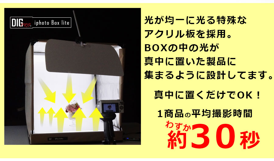 楽天　白背景画像 作り方 撮影ライト 撮影機材 ライティングボックス 宝石撮影 商品撮影 持ち運び撮影機材 メガネ撮影 雑貨撮影 食品撮影 ネットショップ撮影 白抜き 花撮影 平置き撮影 DIGPRO アイフォトボックス　iphotobox 