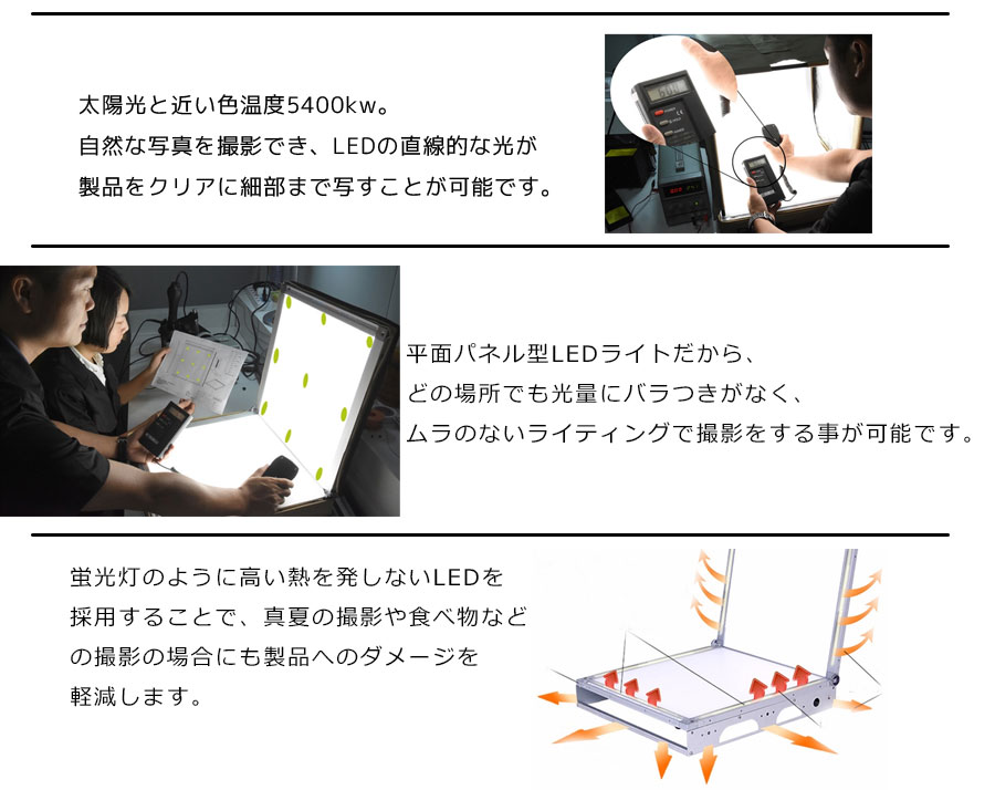 楽天　白背景画像 作り方 撮影ライト 撮影機材 ライティングボックス 宝石撮影 商品撮影 持ち運び撮影機材 メガネ撮影 雑貨撮影 食品撮影 ネットショップ撮影 白抜き 花撮影 平置き撮影 DIGPRO アイフォトボックス　iphotobox 