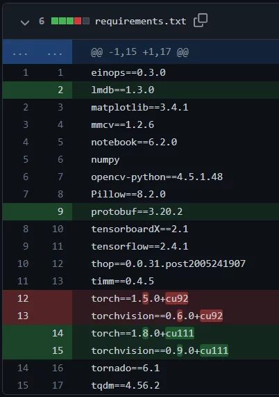 Train A Custom Ocr Model With Cdistnet With Code Dilith Jayakody - Colorful Image Collection - Retina Quality