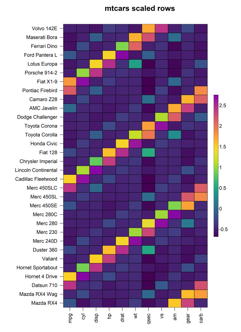 Heatmapr Heatmapr - Premium Ocean Texture Gallery - Ultra HD