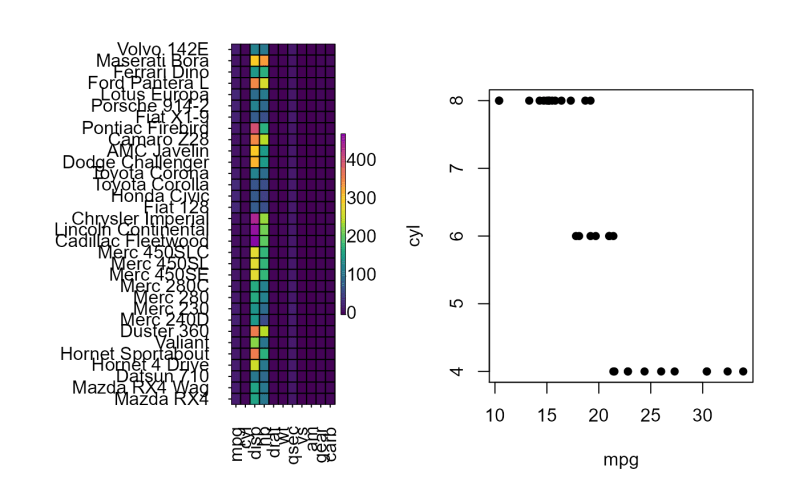 Github Dillonhammill Heatmapr Complex Heatmaps Using Base Graphics - Premium Landscape Photo Gallery - Full HD