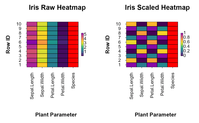 Record Heat Grafeus - Best Nature Pictures in 8K