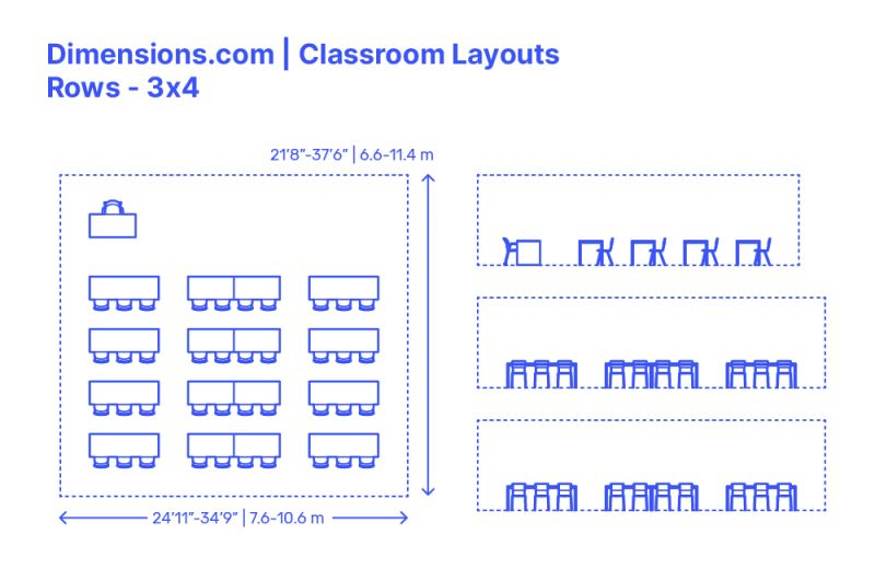 Browse By Category Dimensions Students - Best Mountain Arts in 4K